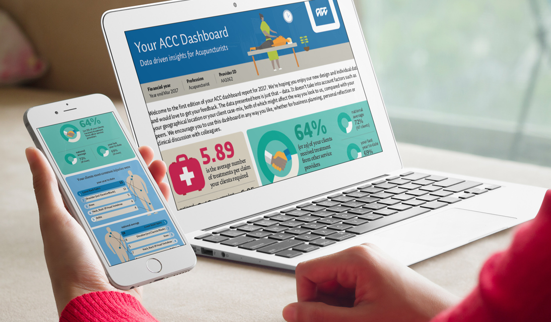 ACC_Case Study 2